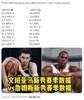 前途无量！文班新秀赛季的数据比老詹新秀时更亮眼啊！