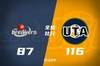 🏀季前赛-朱赞19分 马尔卡宁13分 爵士大胜新西兰破坏者
