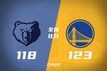 🏀NBA杯-希尔德18分 库里13+8 小贾伦32+6 勇士6人上双力克灰熊